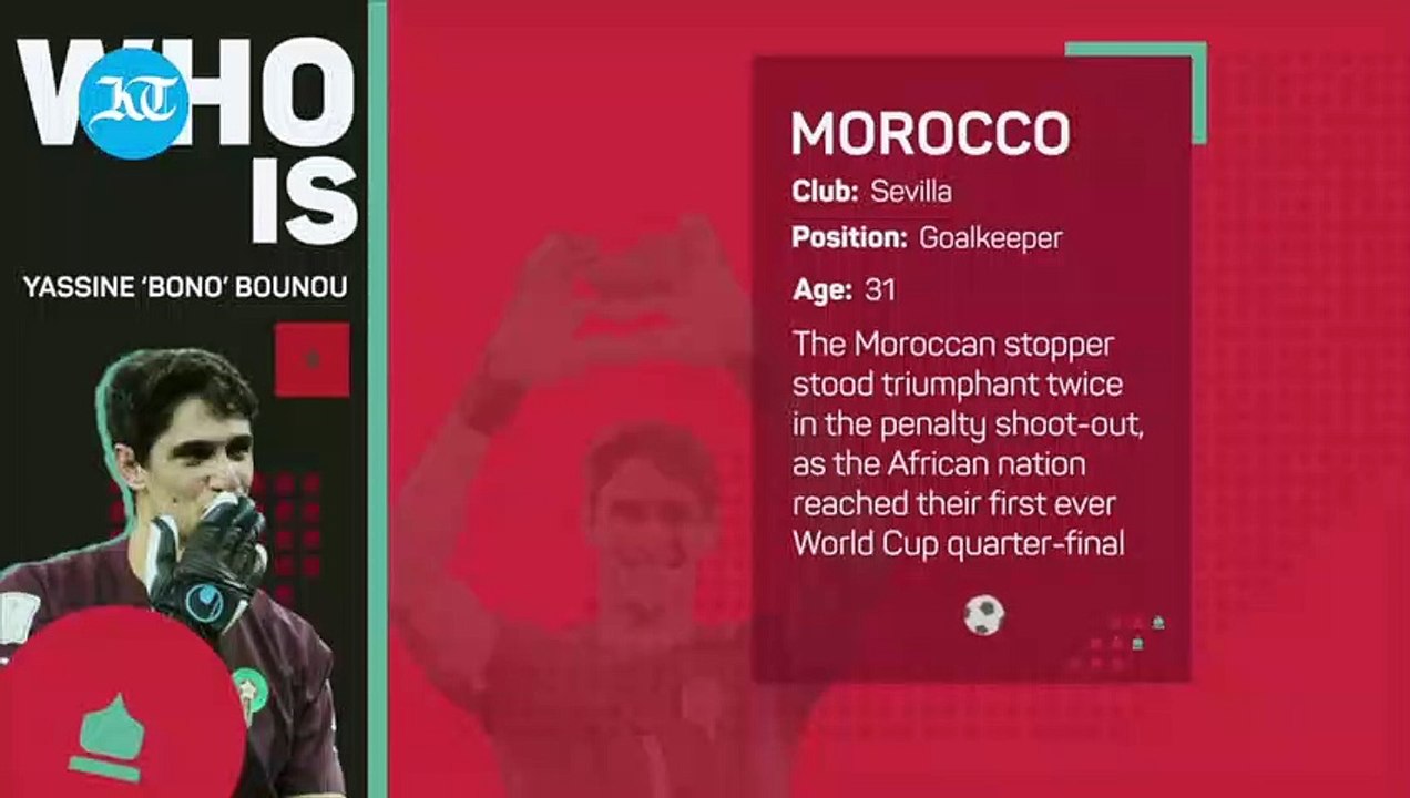 FIFA World Cup: Who is Yassine 'Bono' Bounou?