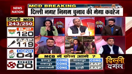 Скачать видео: Delhi MCD Election Breaking : केजरीवाल के आवास में जश्न की तैयारी | Delhi News |