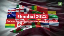 Les meilleurs buteurs du Mondial 2022 avant les quarts