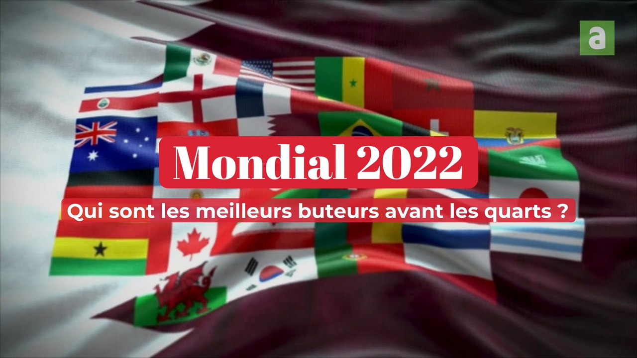 Les meilleurs buteurs du Mondial 2022 avant les quarts