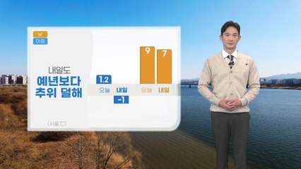 [날씨] 내일도 예년보다 추위 덜해...짙은 안개 주의 / YTN