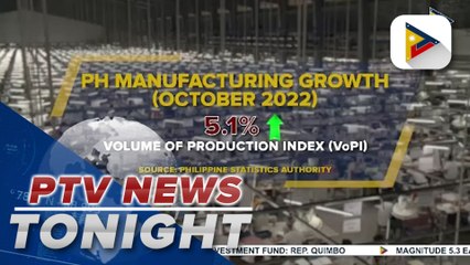 PH manufacturing growth improves in October