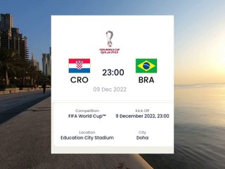 FIFA WORLD CUP QATAR 2022-quarter final schedule.