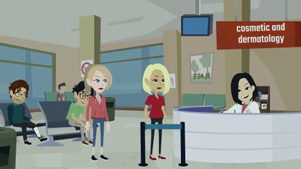 Cosmetic Dermatology Point-of-Sale Solutions: Overview (Best Features)