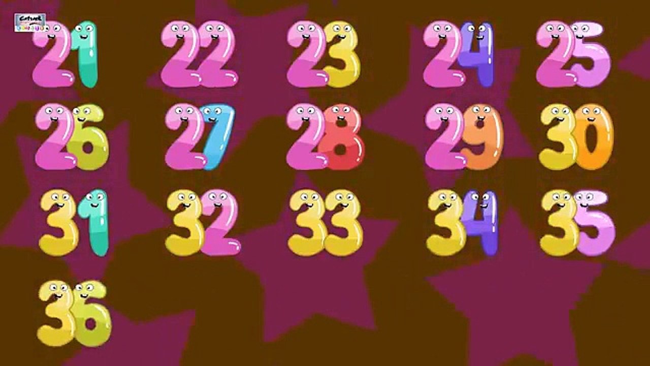 Learn_Counting_1-_100___Easy_Numbers_Song_In_English_For_Kids ...