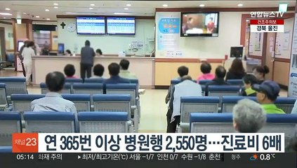 연 365번 이상 병원행 2,550명…진료비 6배