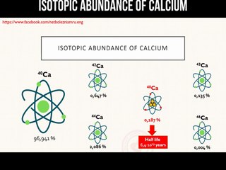 Isotopic abundance of calcium