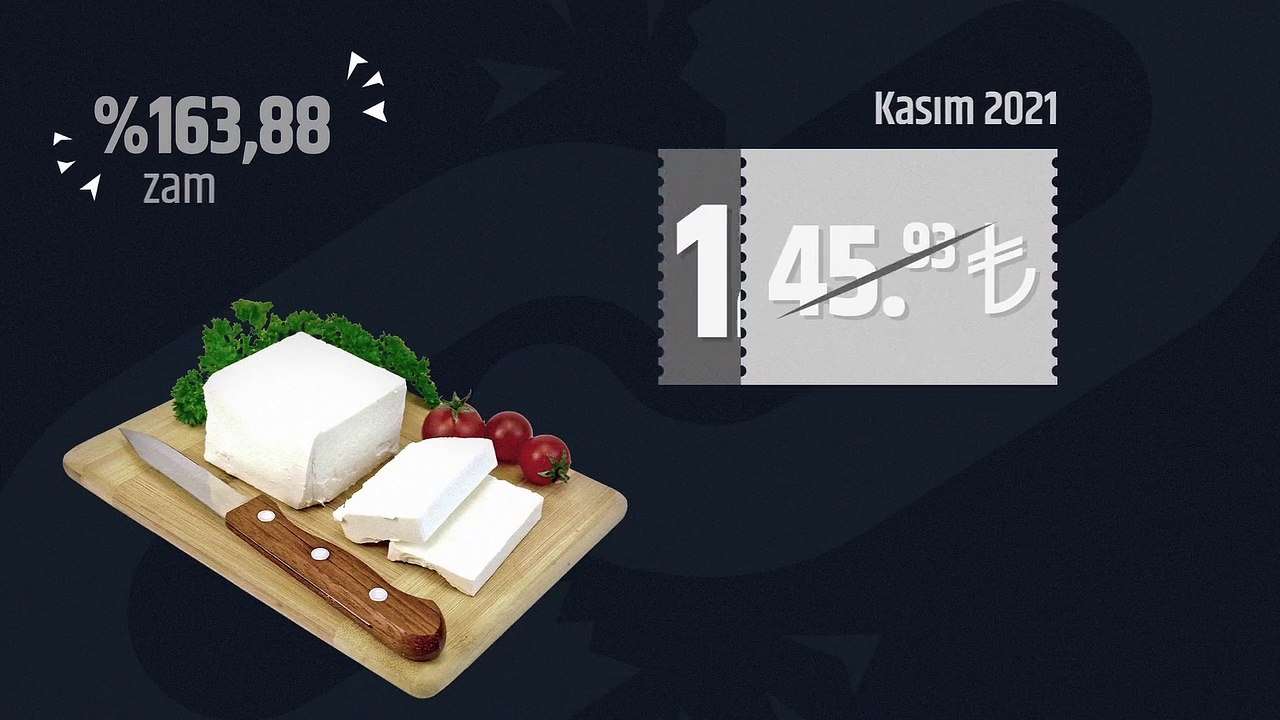 Saadet Partisi'nden 'zincir market' videosu: "Eğer ortada bir suçlu varsa, market yönetimi değil; ülke yönetimidir!"