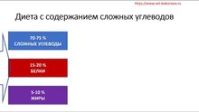 Лучшая диета для здоровья с содержанием сложных углеводов