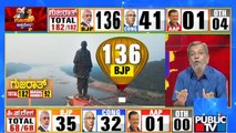 Massive Lead For BJP In Gujarat; Neck To Neck Fight Continues In Himachal Pradesh | HR Ranganath