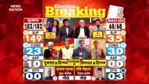 Election Updates 2022 : रुझानों में बीजेपी 149 सीटों पर आगे