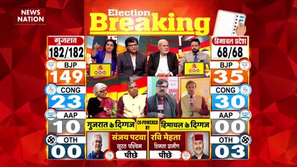 Election Updates 2022 : रुझानों में बीजेपी 149 सीटों पर आगे