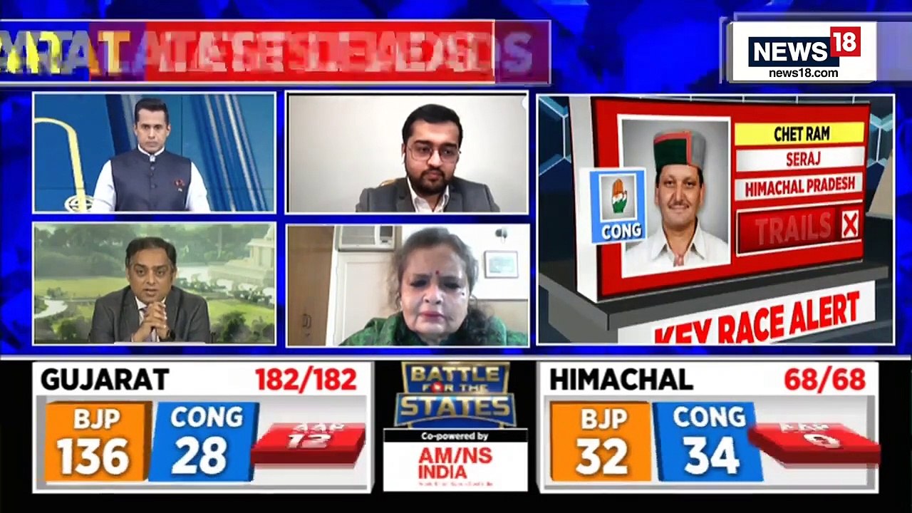 Gujarat Election 2022 _ _BJP's Vote Share Has Increased From Last Time__ Nalin Mehta _ English News
