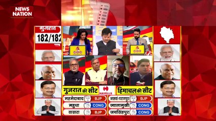 Gujarat Election Live : 11 दिसंबर को Gujarat में नई सरकार का गठन | Gujarat News |