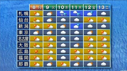 明日へ支えあおう「きみに託す　医のバトン　～陸前高田の医師たち～」　20121007