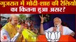 Gujarat Election Results 2022:Modi-Shah की रैलियों का कितना हुआ असर?गुजरात फतह के लिए कितनी मेहनत की
