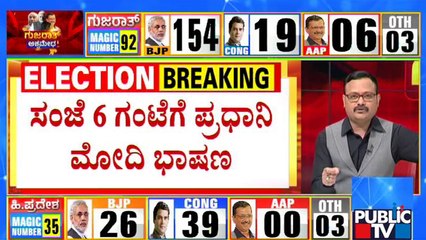 Gujarat Election Result | PM Modi Speech At 6 PM In BJP Office In Delhi | Public TV