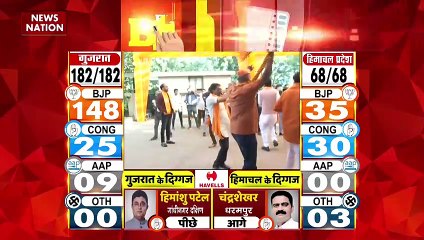 Gujarat Election Live : Gujarat चुनाव में BJP बड़ी जीत की ओर | Gujarat News |