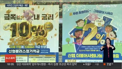 정기예금 매달 수십조 몰리자…금리 개입 나선 당국