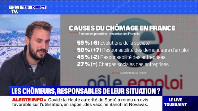 Les chômeurs, responsables de leur situation? Pour Pierre Garnodier, on est dans une suspicion permanente du chômeur qui ne rechercherait pas d'emploi