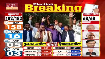Chhattisgarh News : Bhanupratappur उपचुनाव में वोटों की गिनती जारी | Bhanupratappur News |