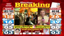 Gujarat Election Live : कांग्रेस के Gujarat चुनाव प्रभारी रघु शर्मा का इस्तीफा | Gujarat News |