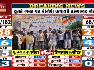 Chhattisgarh News : Bhanupratappur उपचुनाव के वोटों की गिनती में कांग्रेस को मिल रही है बढ़त |