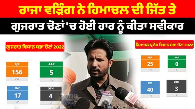 ਹਿਮਾਚਲ 'ਚ ਚੋਣਾਂ ਜਿੱਤਣ 'ਤੇ ਬੋਲੇ ਰਾਜਾ ਵੜਿੰਗ | OneIndia Punjabi