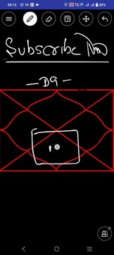 Pisces Sign in 7th house Appearance of SPouse in english