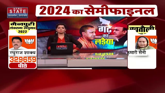 Uttar Pradesh : Mainpuri उपचुनाव में डिंपल यादव आगे | UP News |