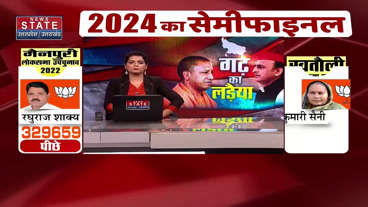Uttar Pradesh : Mainpuri उपचुनाव में डिंपल यादव आगे | UP News |
