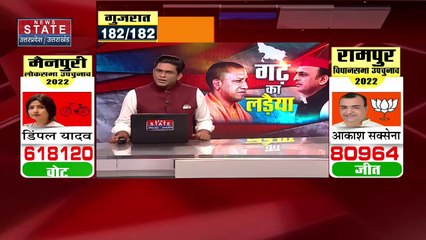 Uttar Pradesh : Rampur में BJP ने रचा इतिहास | UP News |