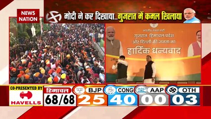Dehi News : BJP के केंद्रीय कार्यालय में Gujarat चुनाव के जीत का जश्न | Gujarat Election |