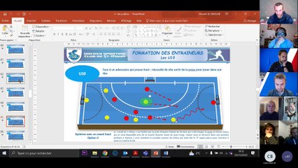 Webinaire Ecoles de Hockey par le Pôle de Performance sociétal