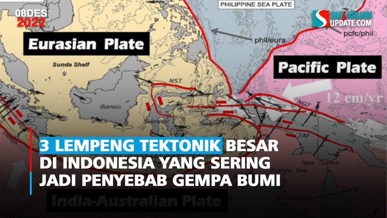 3 Lempeng Tektonik Besar di Indonesia yang Sering Jadi Penyebab Gempa Bumi Video Dailymotion