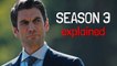 YELLOWSTONE Season 3 Explained - Recap & Breakdown