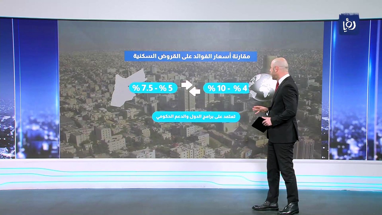 أسعار الفائدة على القروض السكنية بالأردن  وتأثي...