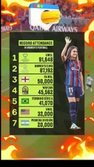 Women's football RECORD(big numbers)