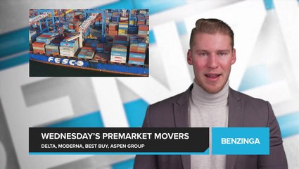 Wednesday’s Premarket Movers