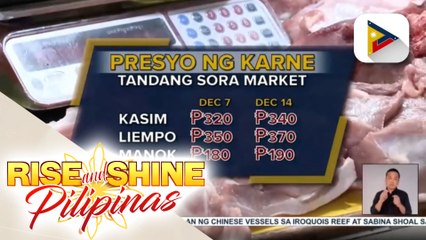 Presyo ng baboy at iba pang karne, biglang nagtaas