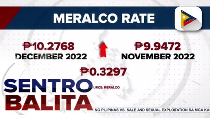 Meralco, may dagdag-singil sa kuryente ngayong Disyembre