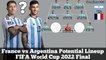 Netherlands vs Argentina Possible Lineup ► FIFA World Cup 2022 Quarter-finals