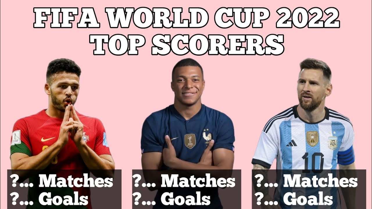 FIFA World Cup 2022 Top Scorers HD video Dailymotion