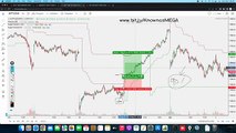 06 [Part-2] Index Swing Trading Strategy