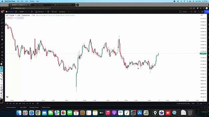 11 Option Selling Strategy