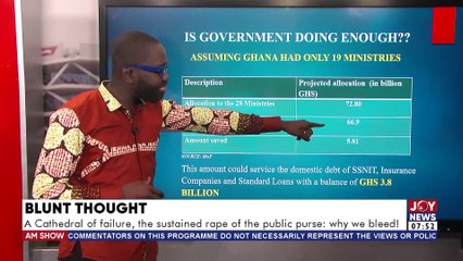 Blunt Thoughts: A Cathedral of failure, the sustained rape of the public purse why we bleed - AM Show with Benjamin Akakpo on Joy News