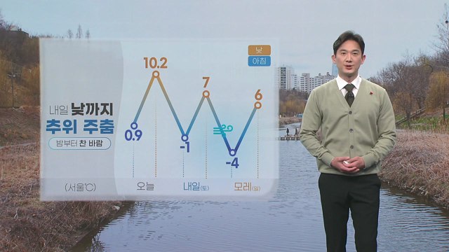 [날씨] 내일 밤사이 찬 공기 유입...서울 아침 -1도 / YTN