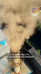 Non, la France ne représente pas seulement 1% des émissions de CO2 !