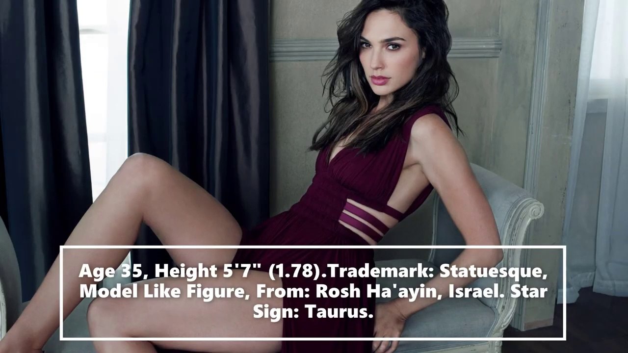 Top Ten Most Beautiful!! Hollywood Actresses (2020)