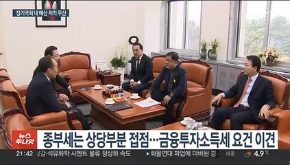 정기국회 내 예산안 처리 무산…주말 임시국회 막판 타결될까
